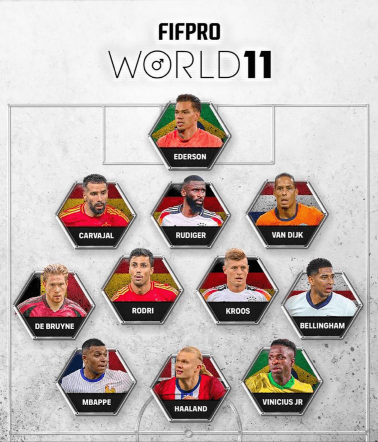 fifapro11men2024 | Spostobadi